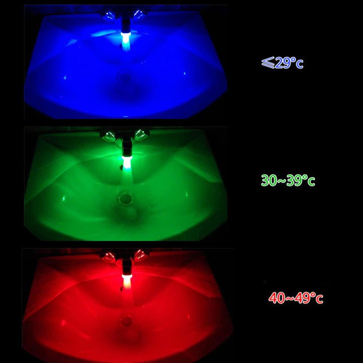 Une collage de lumières colorées provenant d'un robinet mousseur à LED changeant de couleur selon la température. Bleu pour frais, vert pour tiède et rouge pour chaud. Compatible avec divers types de robinets. Matériau en ABS argenté.